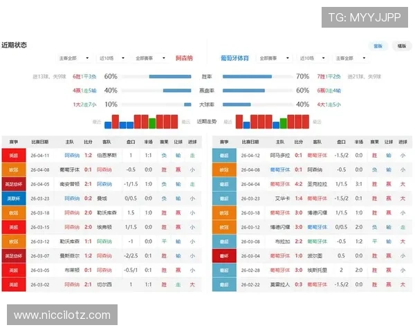 欧亿体育网页提供专业的体育数据分析和赛事预测助您提升投注胜率