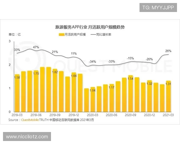 top1体育登录入口最新入口地址推荐确保用户安全快速登录体育娱乐平台